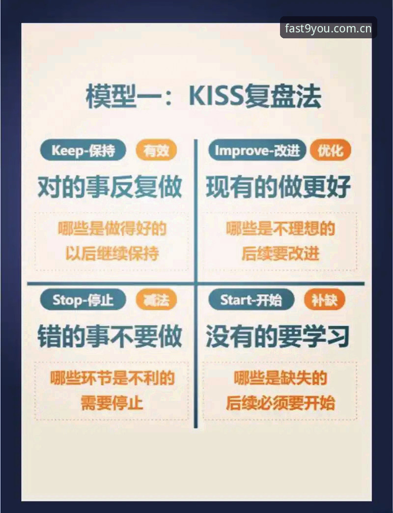 3种机制确保每次点开都是最快进入手机版使用技巧——从选择困境到最优解